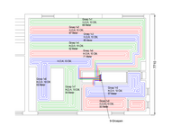 Legplan voor vloerverwarming (legschema)