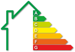 Energie-label