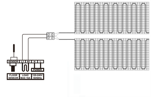 Elektrische matten met kroonsteen