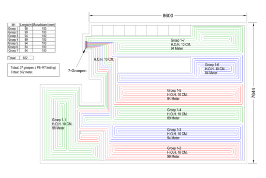 Legplan vloerverwarming - afb. 3