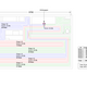 Legplan vloerverwarming - afb. 1