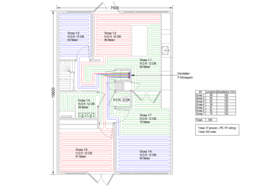 Legplan vloerverwarming - afb. 4