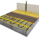 MAGNUM Mat Set Basic 0,75 m² / 113 Watt Set met F32-thermostaat | Wit - afb. 4